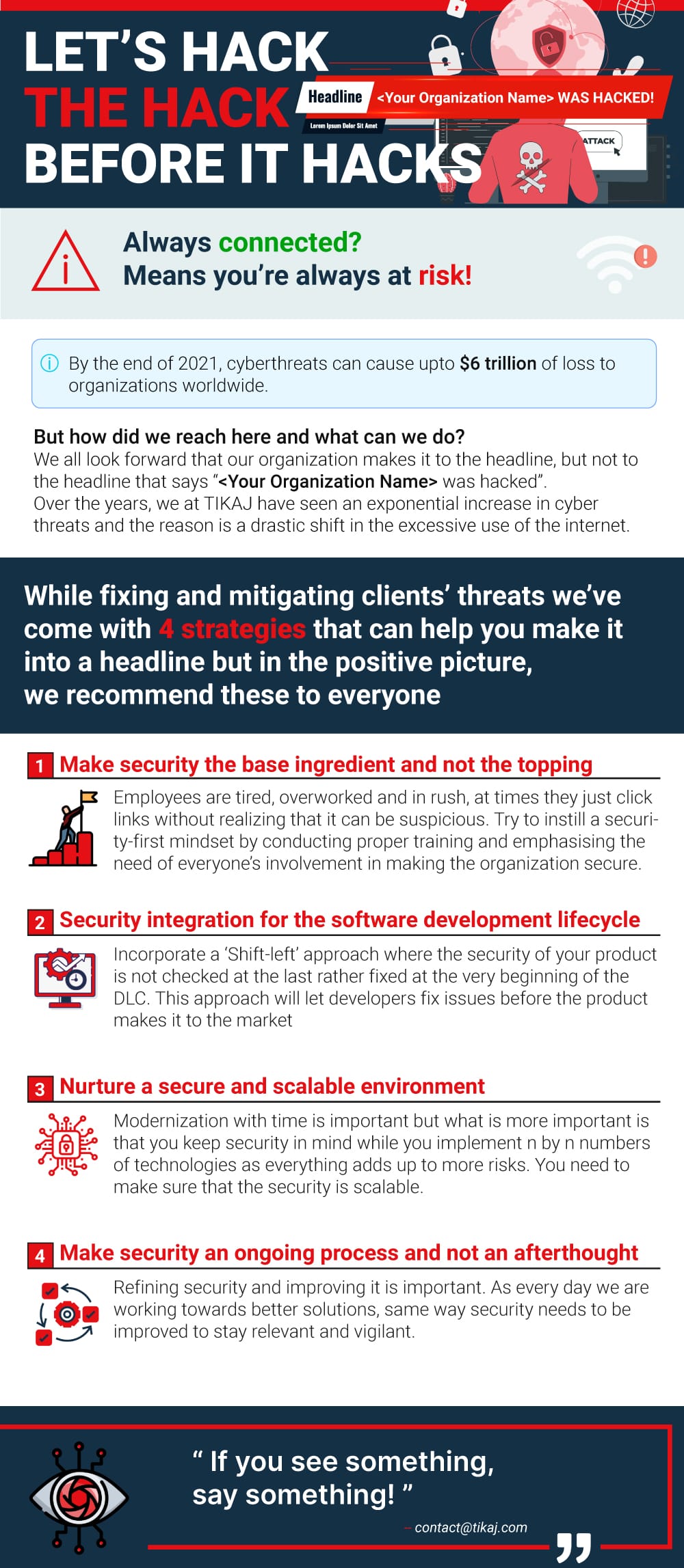 cyber threats