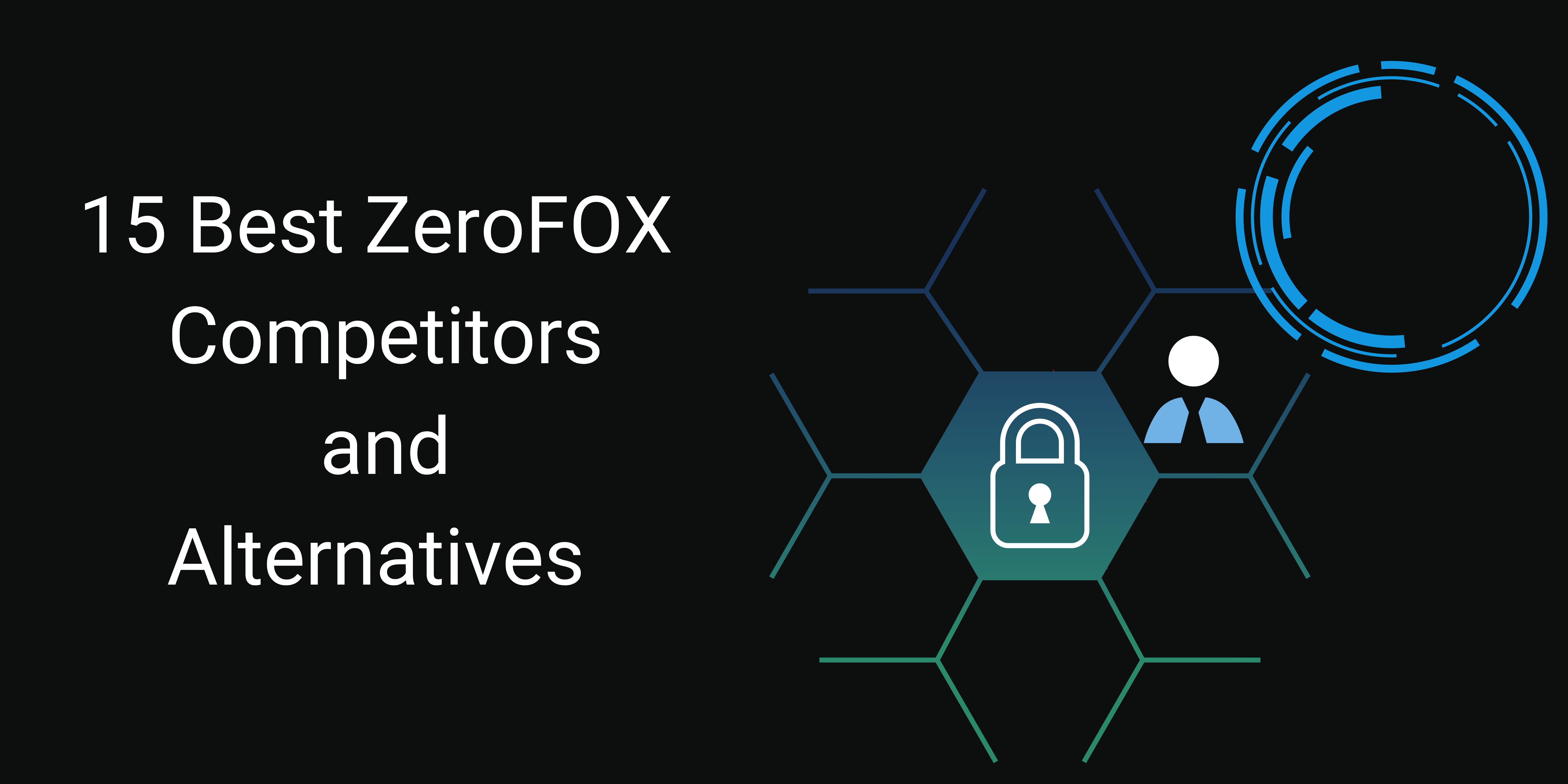 Zerofox Competitors
