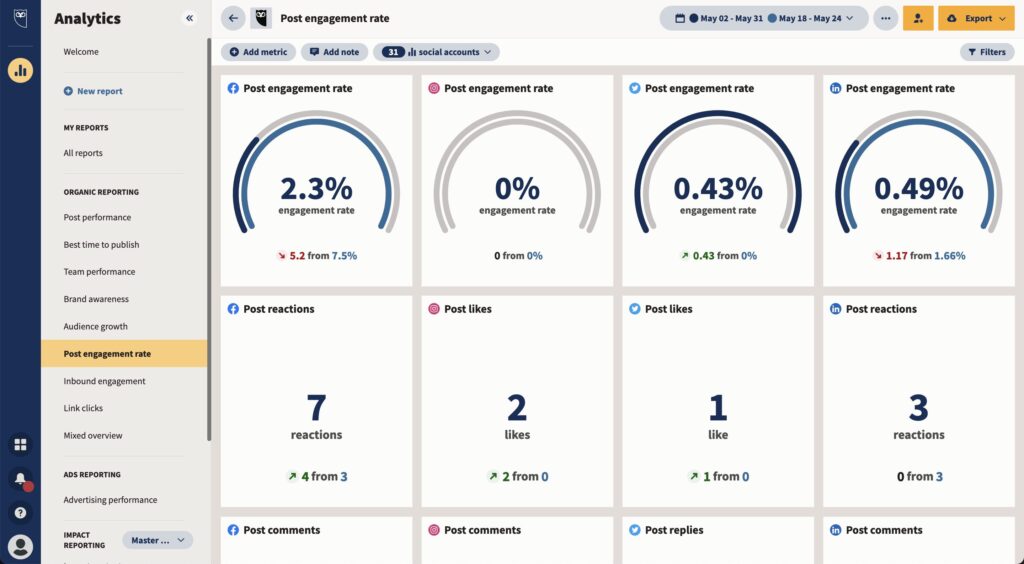 HootSuite, best brand monitoring tools