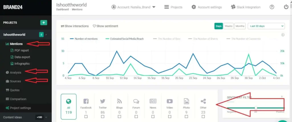 Brand24, Brand Monitoring Tools