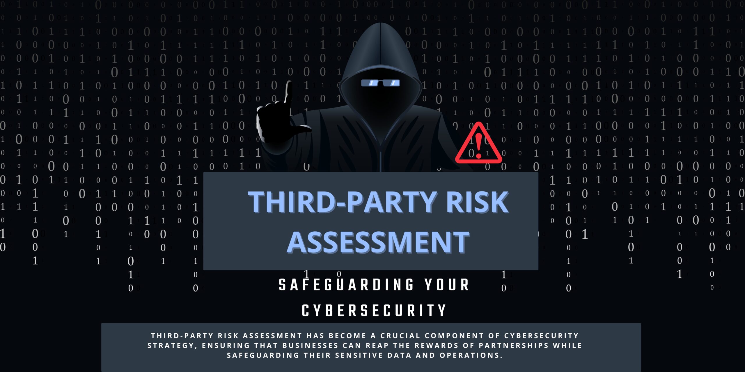 third-party risk assessment